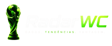 RadarWC